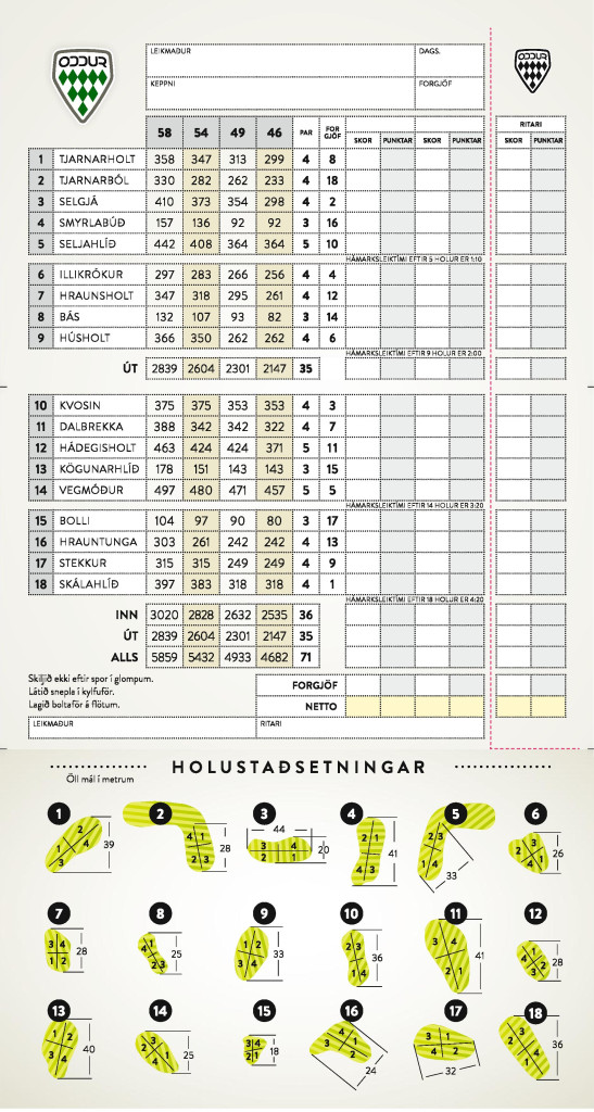 6053-ODD-Urriðavöllur-Skorkort-án-bakhliðar-Unicode-Encoding-Conflict-page-001-1